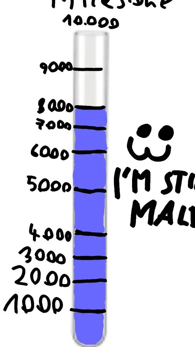 ai character: Hedu's Milestone:) background