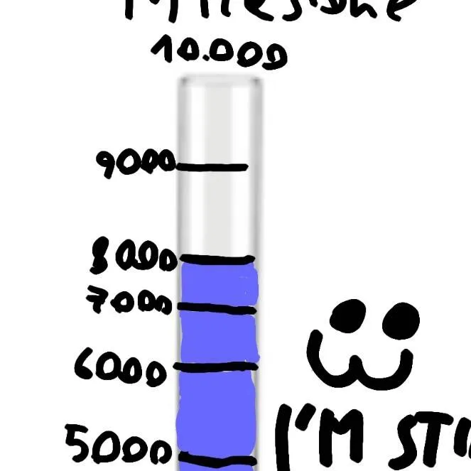 chat with ai character: Hedu's Milestone:)