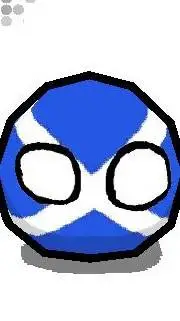 ai character: ESCOCIA ♂️♂️♂️ background