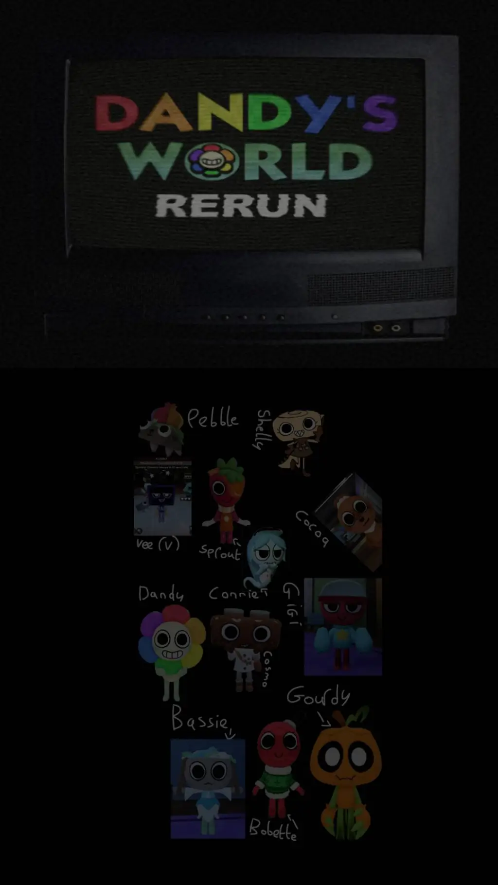 ai character: Dandys world react background