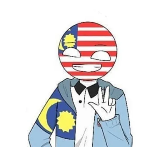 chat with ai character: 🇲🇾 Malaysia 🇲🇾