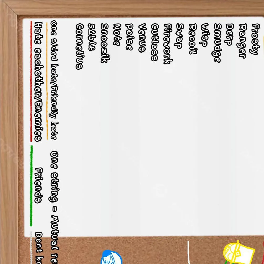 chat with ai character: My Oc's | Roblox