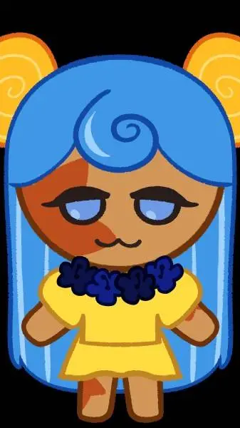 ai character: yabc background