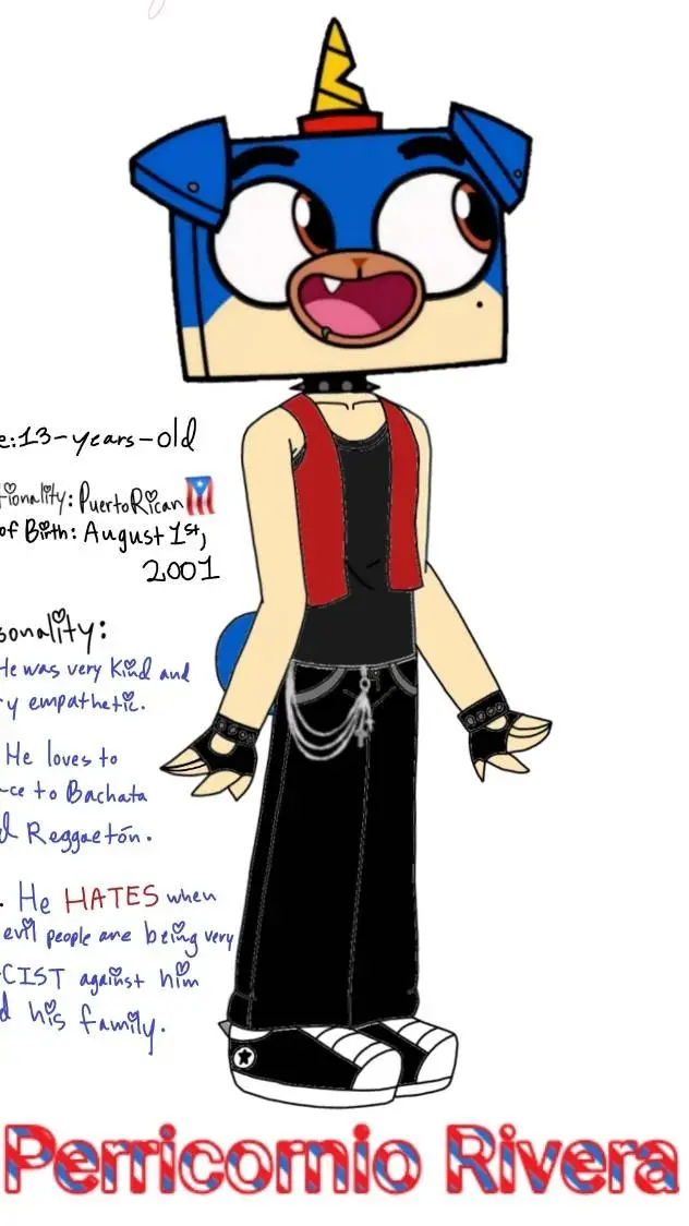 ai character: Perricornio Rivera background