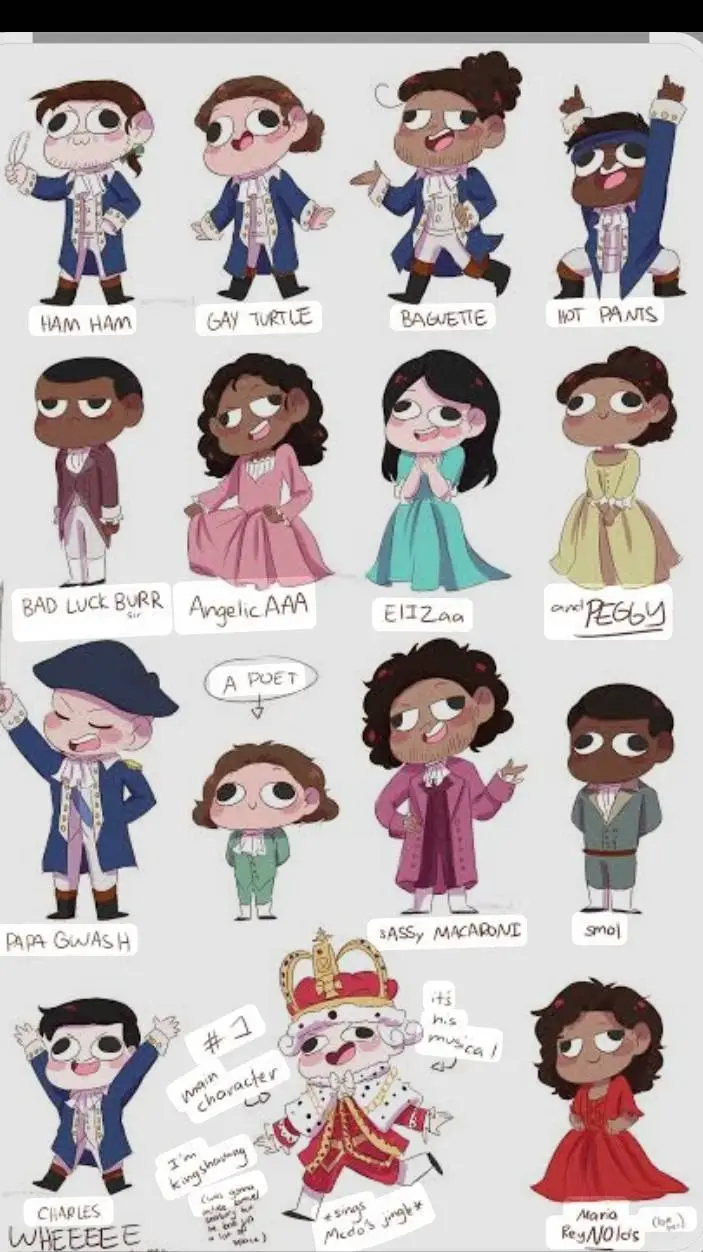 ai character: Alexander Hamilton background