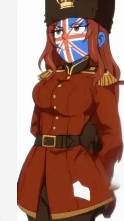 ai character: Imperio britanico background