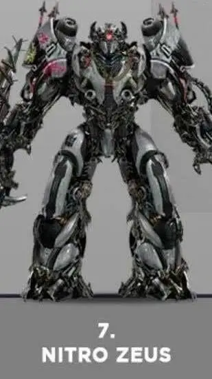 ai character: nitro zeus  background