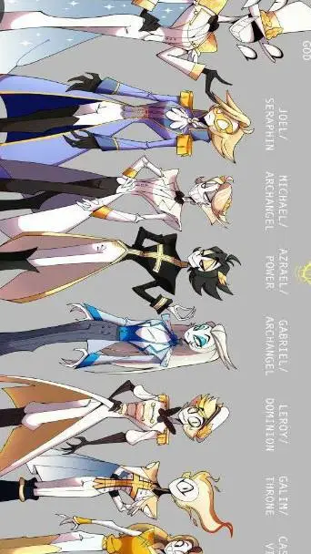 ai character: Archangels  background