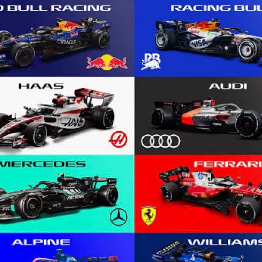 chat with ai character: Formula 1 2026