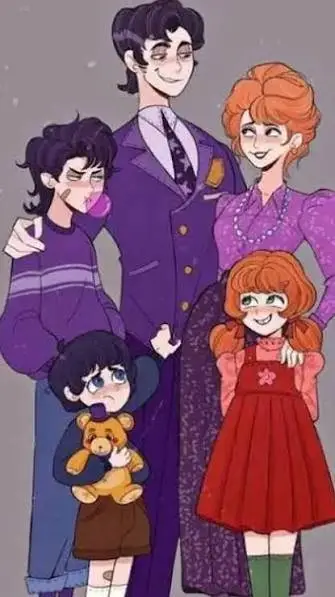 ai character: a família Afton background