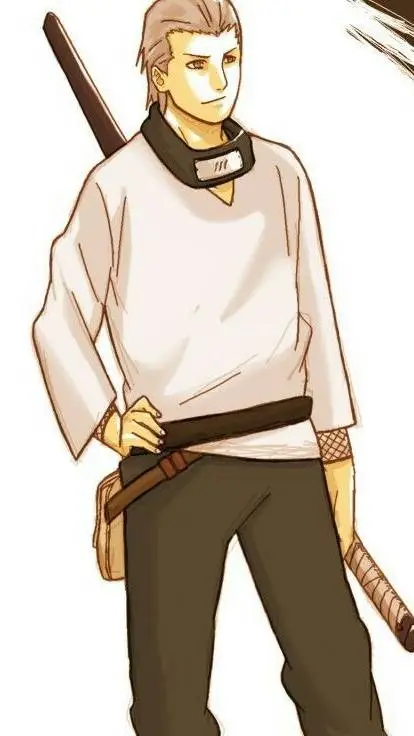 ai character: Naruto background