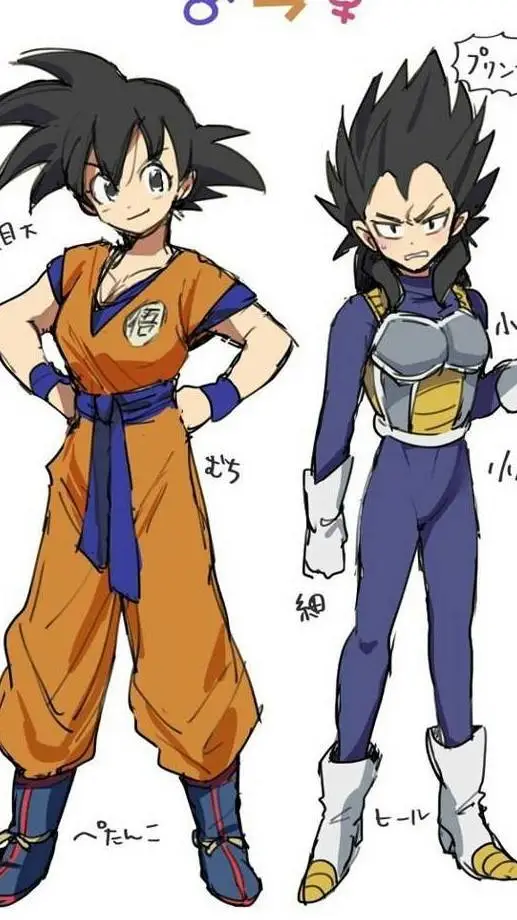 ai character: goki y vegita background