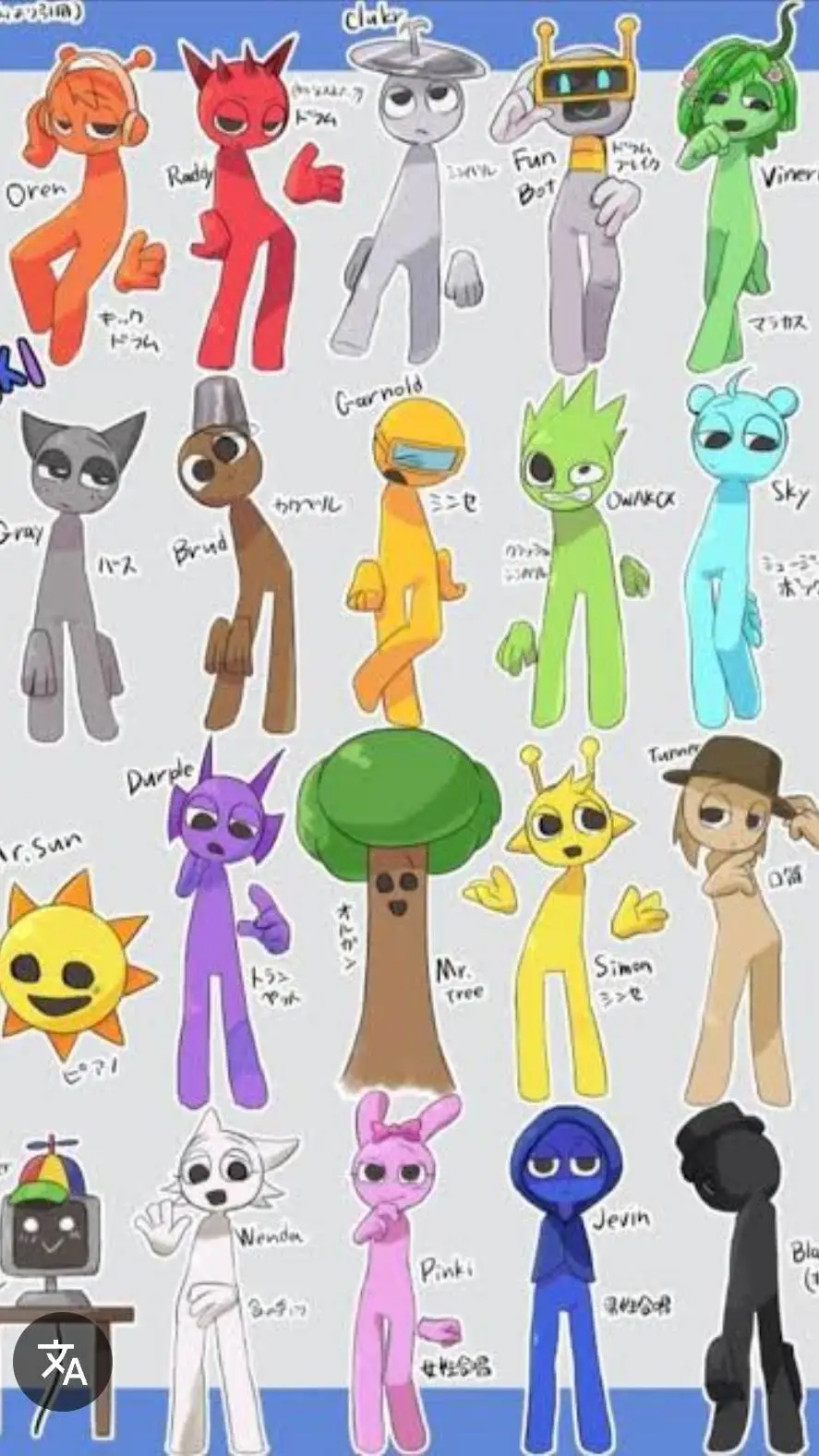 ai character: Sprunki background