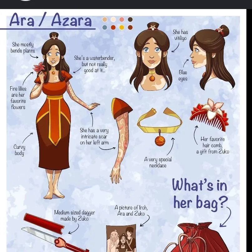 chat with ai character: Avatar TLAB 