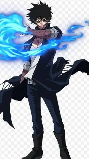 ai character: Todoroki fam background