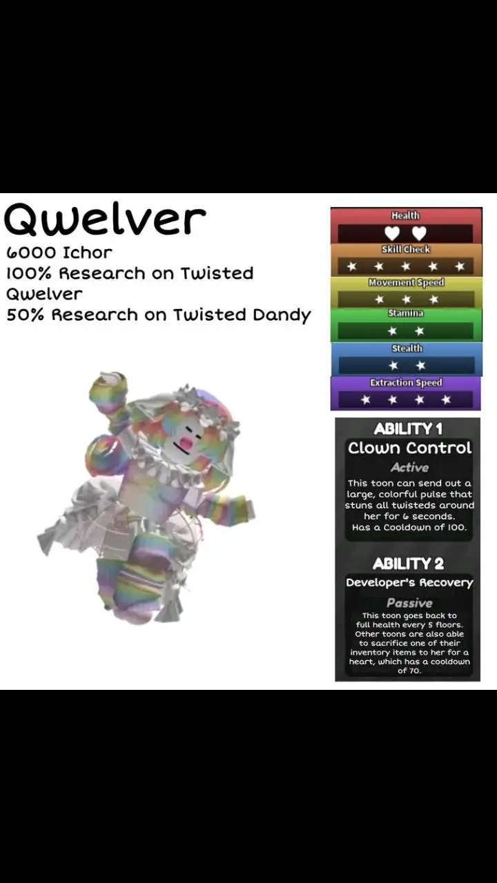 ai character: DW NEW TOON background