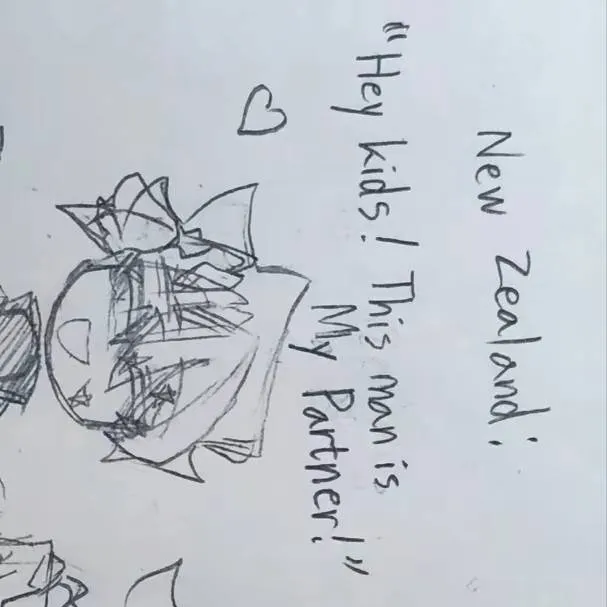 chat with ai character: NZ × Australia 