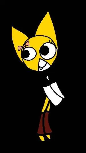 ai character: wati background