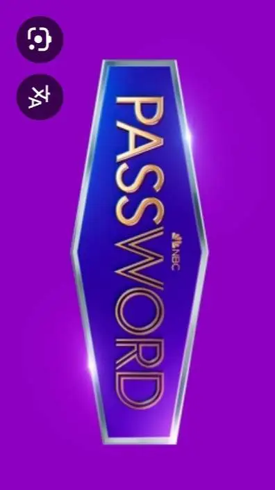 ai character: Password background