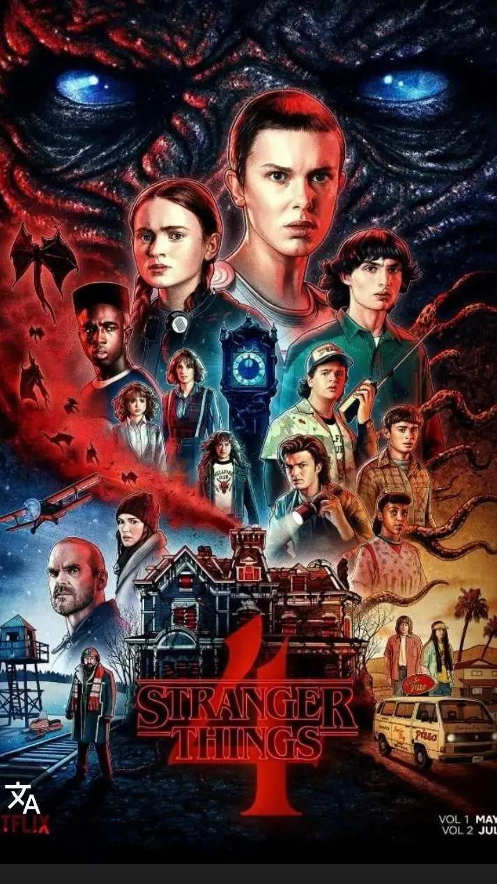 ai character: stranger things background