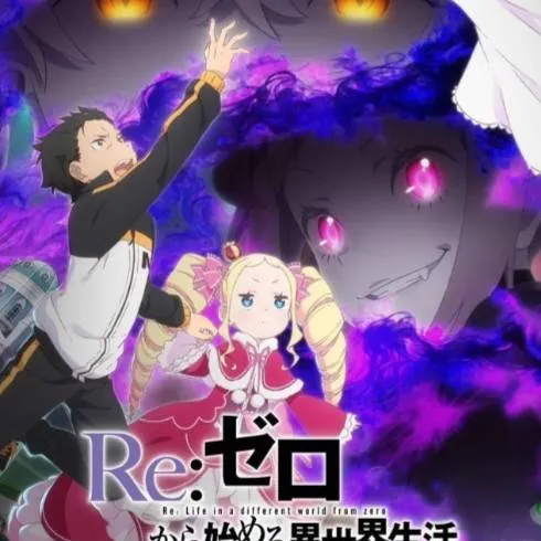 chat with ai character: RE:zero