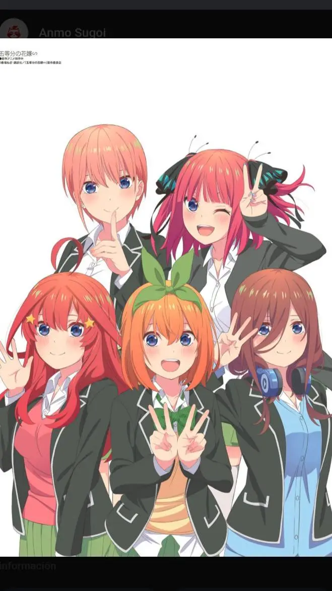 ai character: las quintillizas background