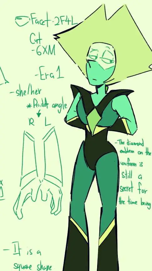 ai character: Peridot Facet-2F4L background