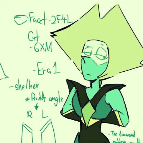 chat with ai character: Peridot Facet-2F4L