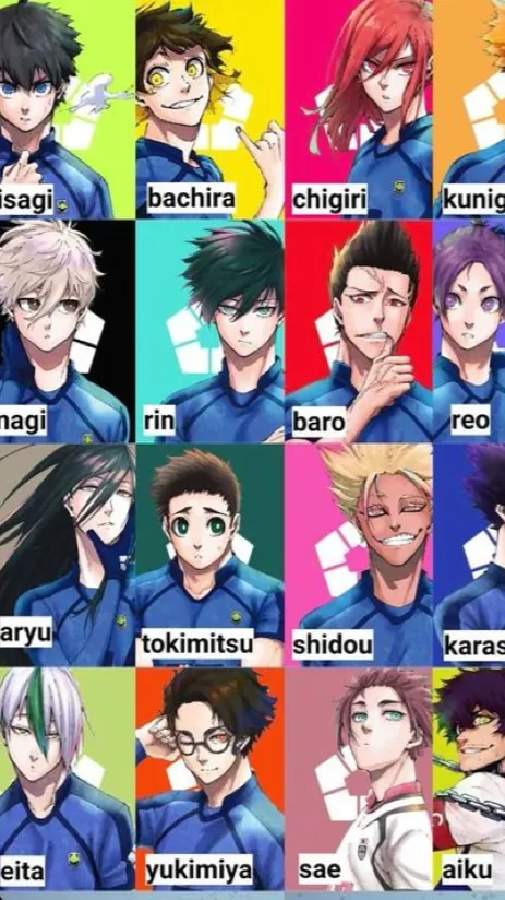 ai character: Blue lock friend  background