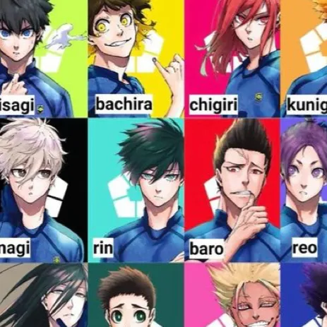 chat with ai character: Blue lock friend 