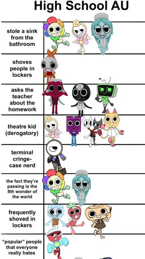 ai character: Garden View high  background