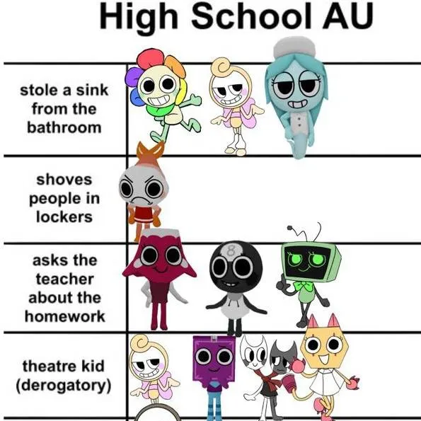 chat with ai character: Garden View high 