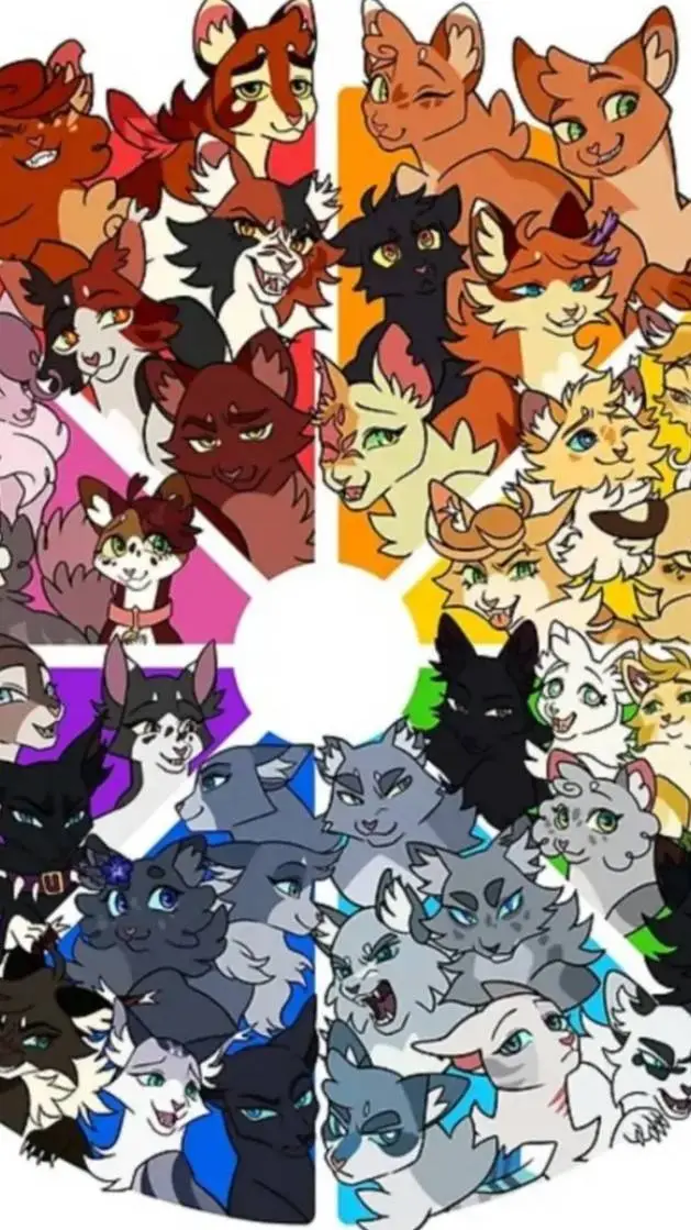 ai character: Warrior cats  background