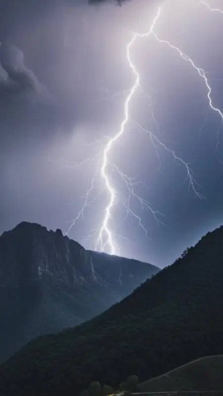 ai character: ⚡️PJO OLYMPUS ⚡️ background