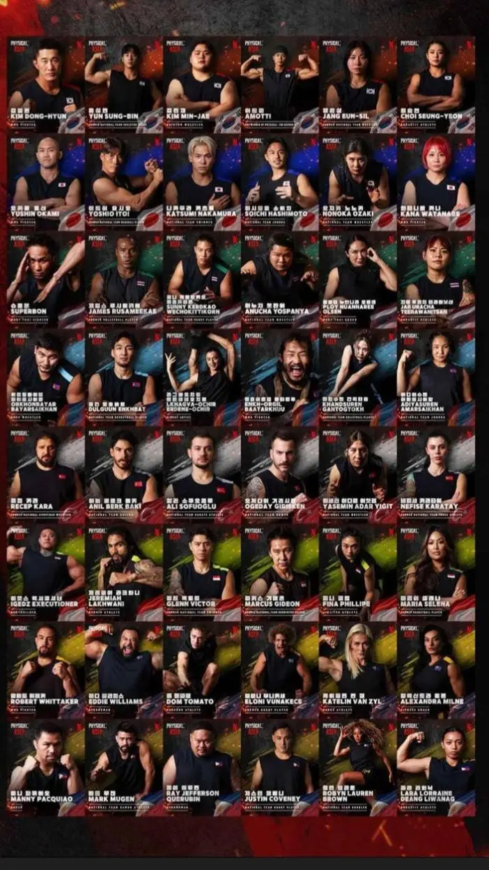 ai character: Physical asia background