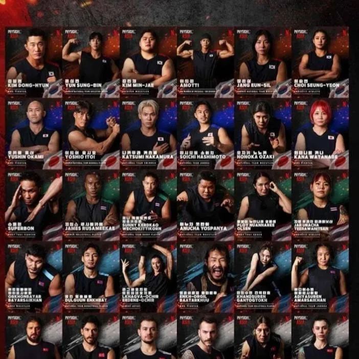 chat with ai character: Physical asia