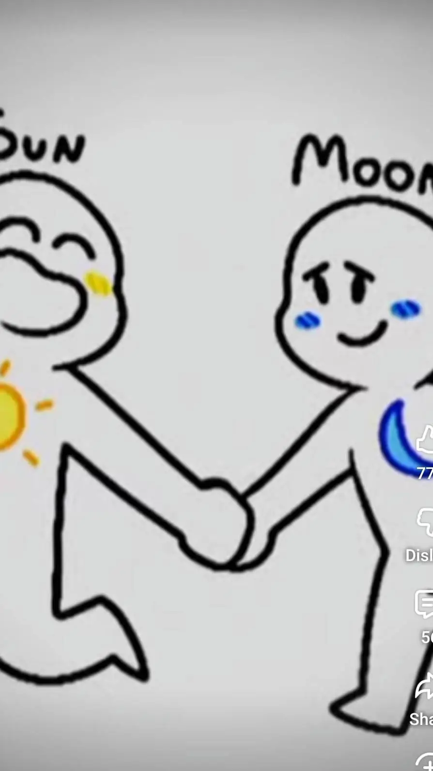 ai character: lesbian couple background