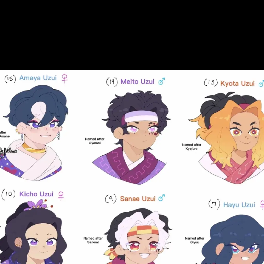 chat with ai character: Uzui Family
