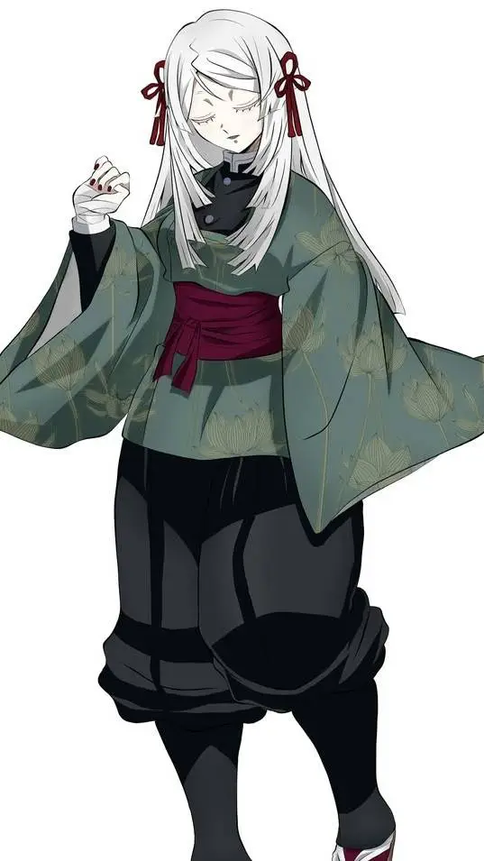 ai character: Kny background