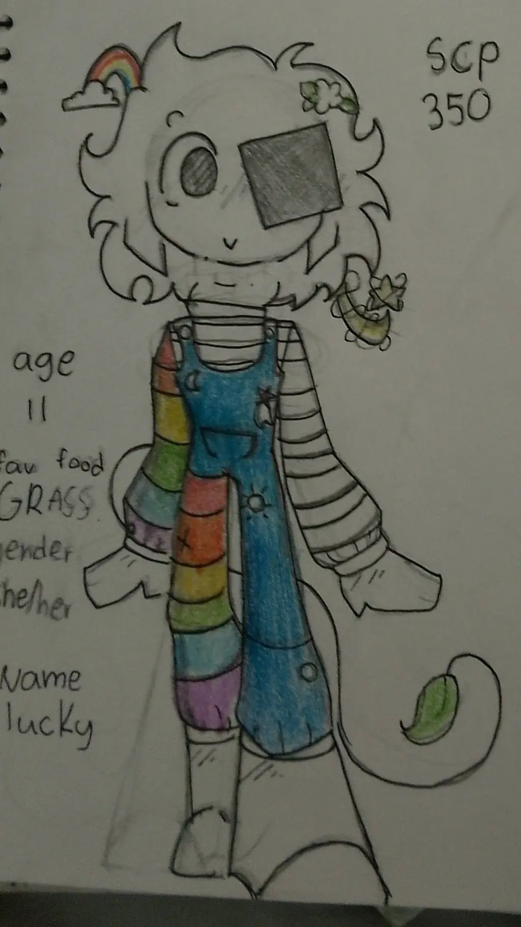 ai character: meet my oc scp background
