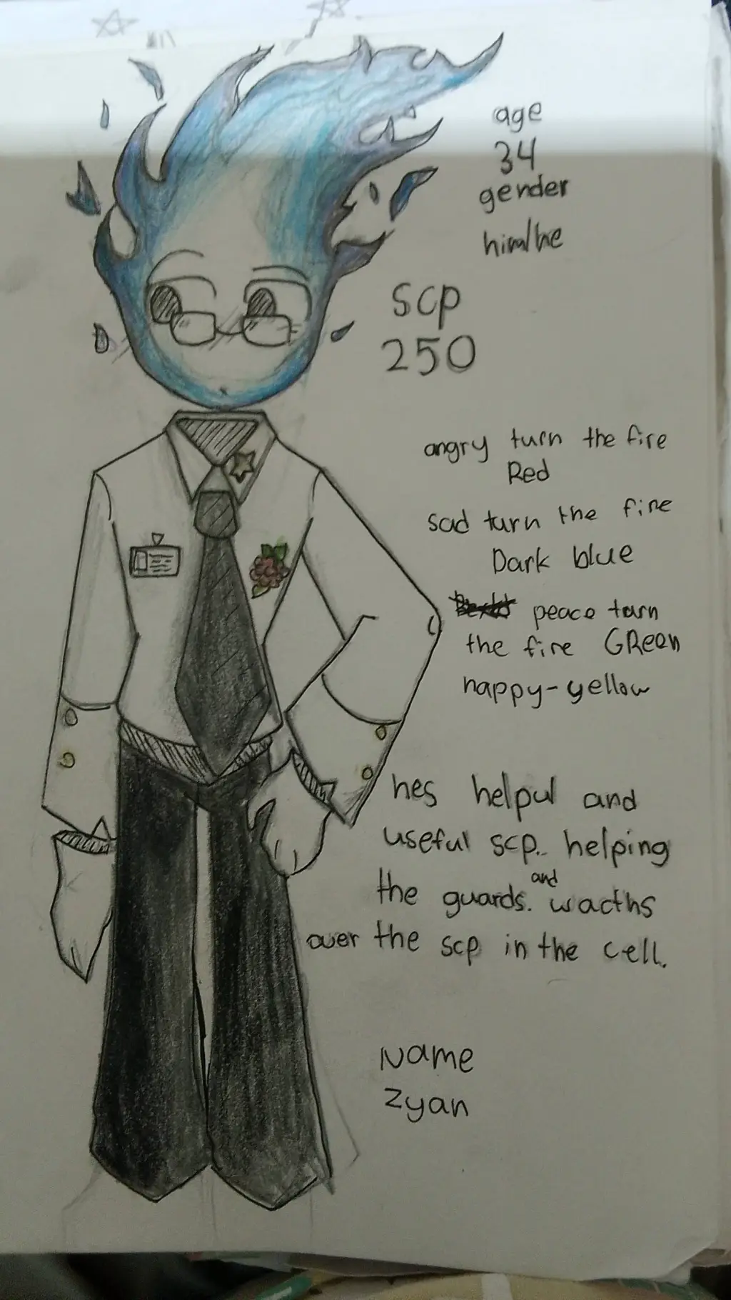 ai character: my second oc scp background