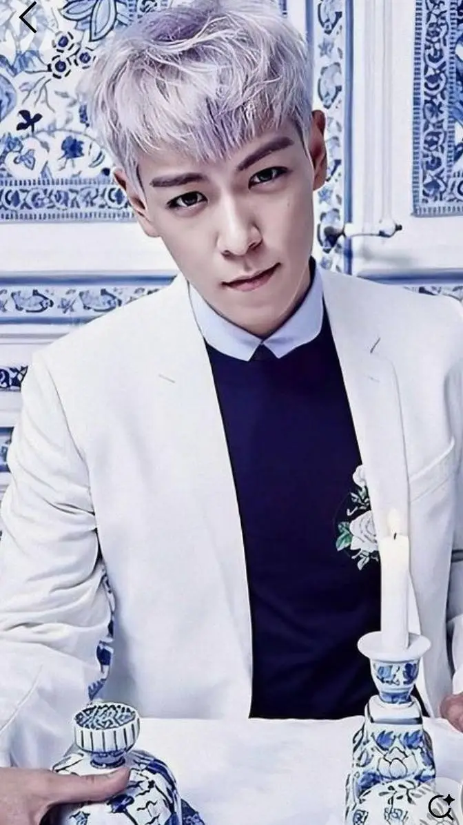 ai character: T.O.P background