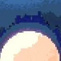 chat with ai character: ¿quienes son?