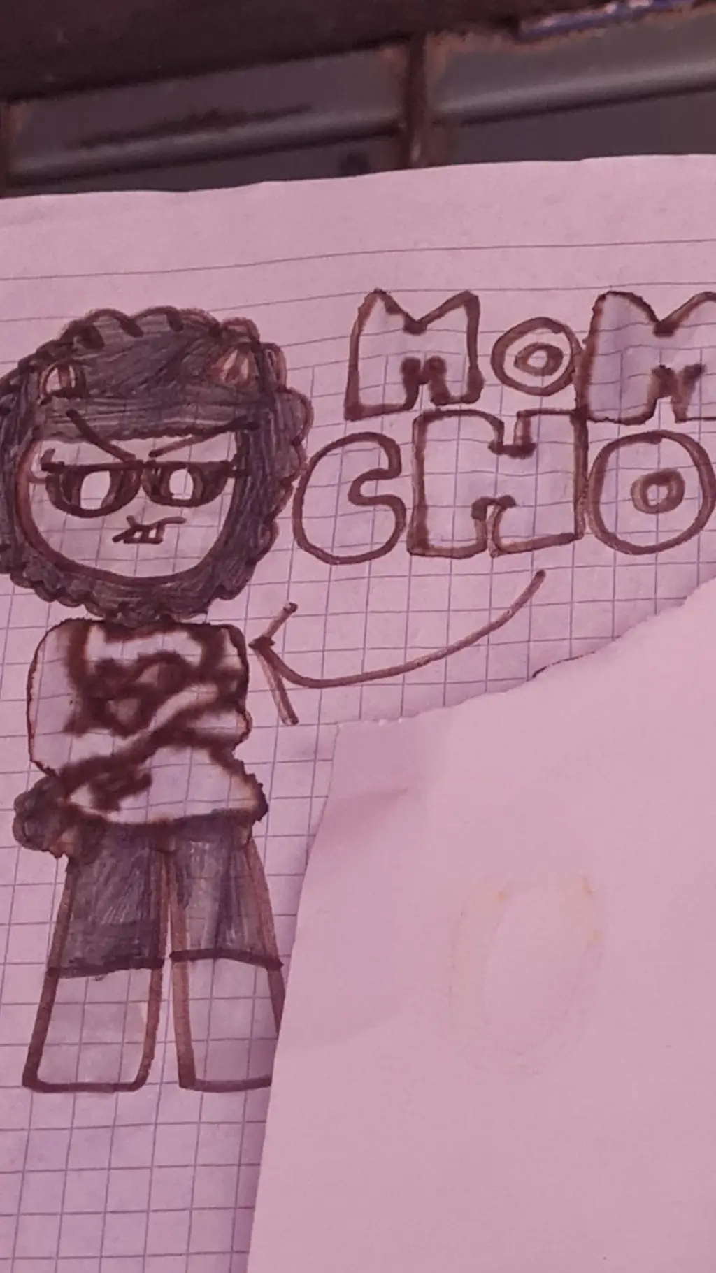 ai character: MomChops 🖤 background