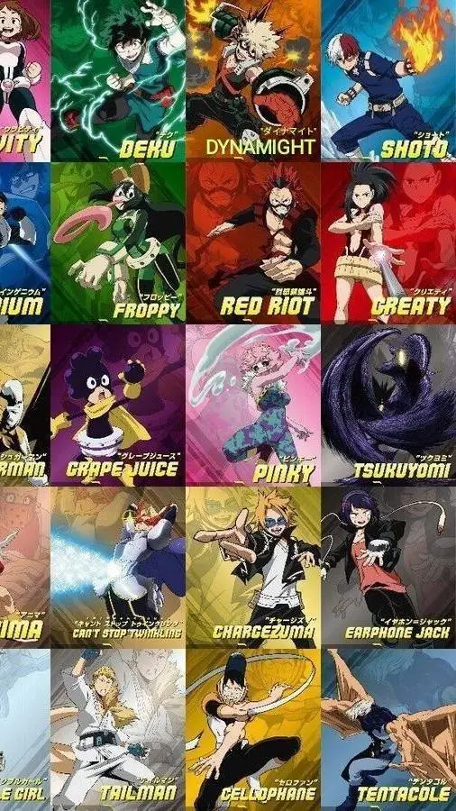 ai character: mha 4th background