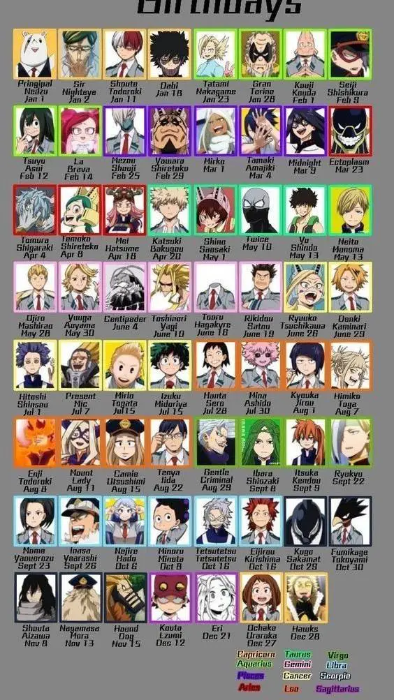 ai character: MHA CLASE 1-A background