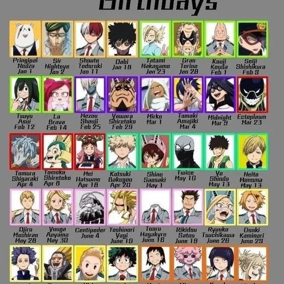chat with ai character: MHA CLASE 1-A