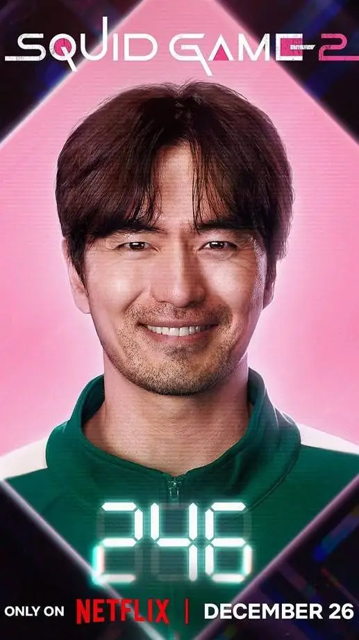 ai character: Player 246 background