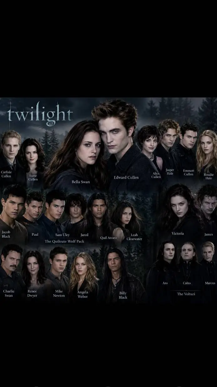 ai character: Twilight  background