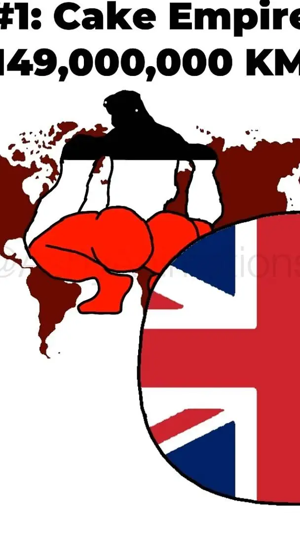 ai character: countryballs background